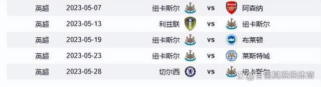 唐三比比东不亦乐乎